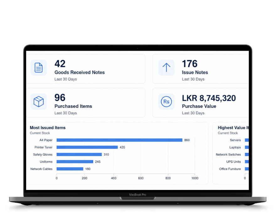 Emet Inventory management platform overview
