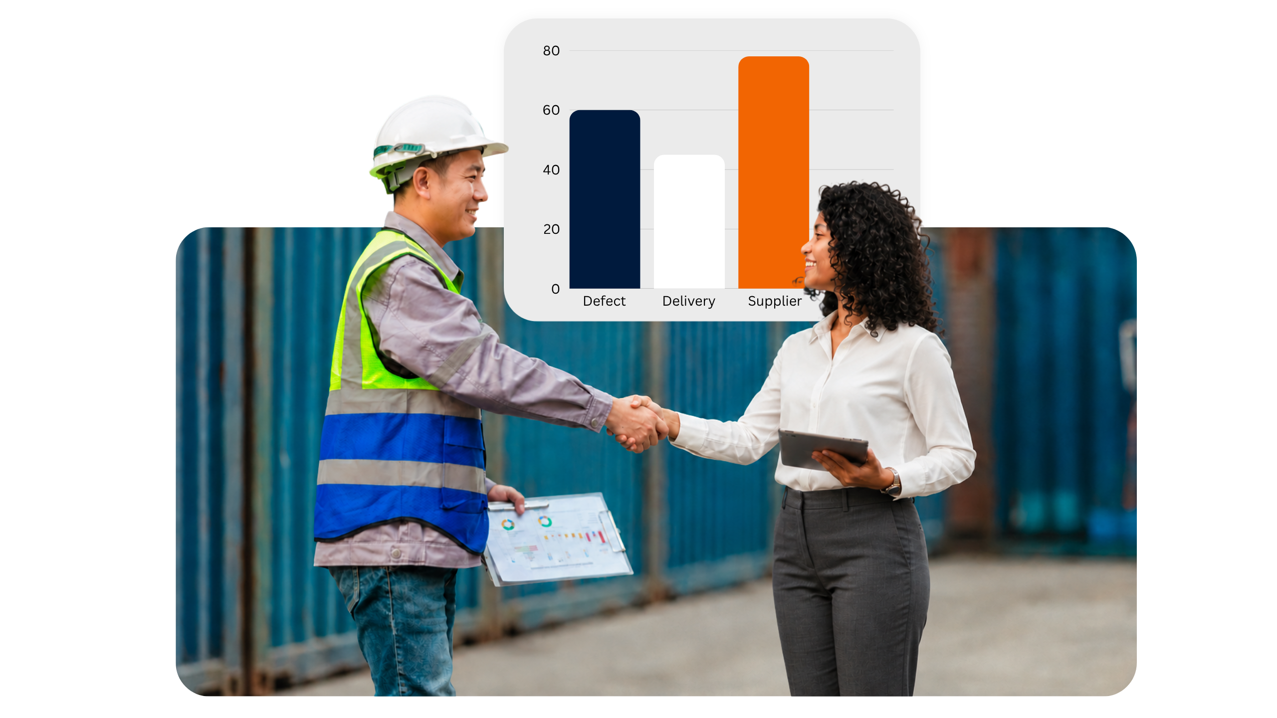 Emet Finance management platform