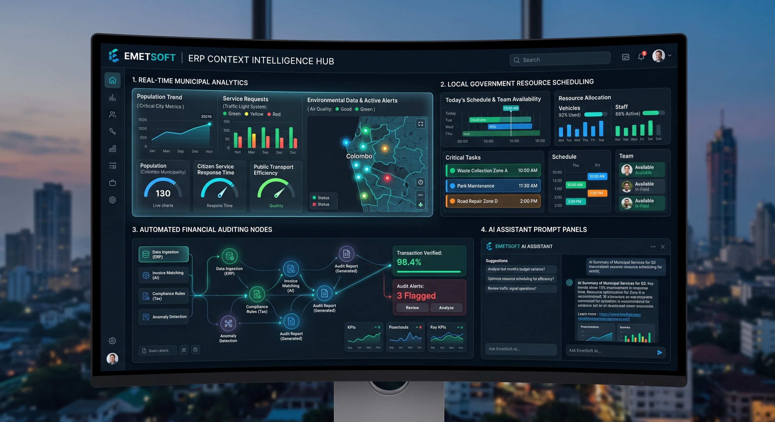EmetSoft ERP and Enterprise AI Platform Dashboard UI